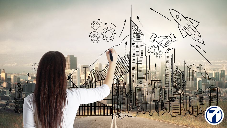 Empresas con futuro asegurado en España | Mercados en alza