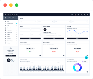 Dashboard móvil