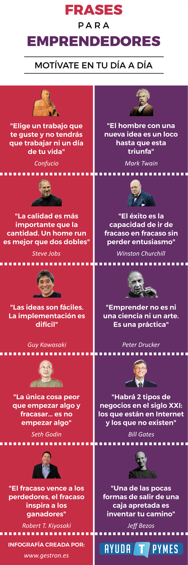 Frases motivación emprendedores