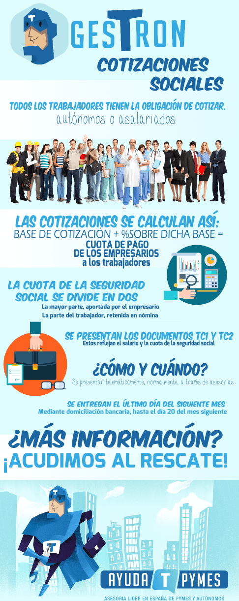 Infografía cotizaciones sociales
