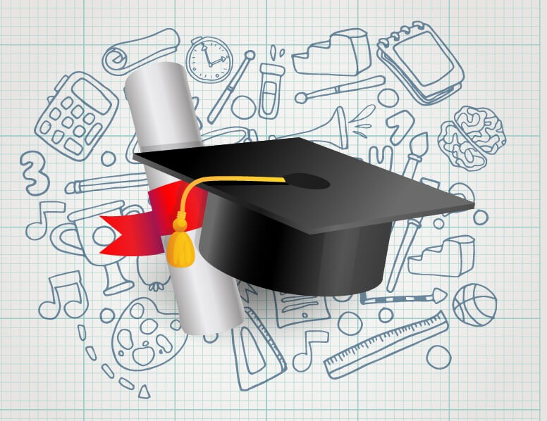 contrato en prácticas