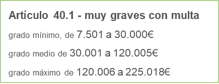 Infracciones muy graves Plan de Igualdad