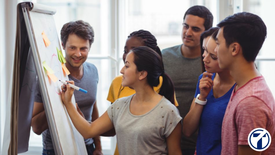 Qué es la cultura emprendedora y cuáles son sus características